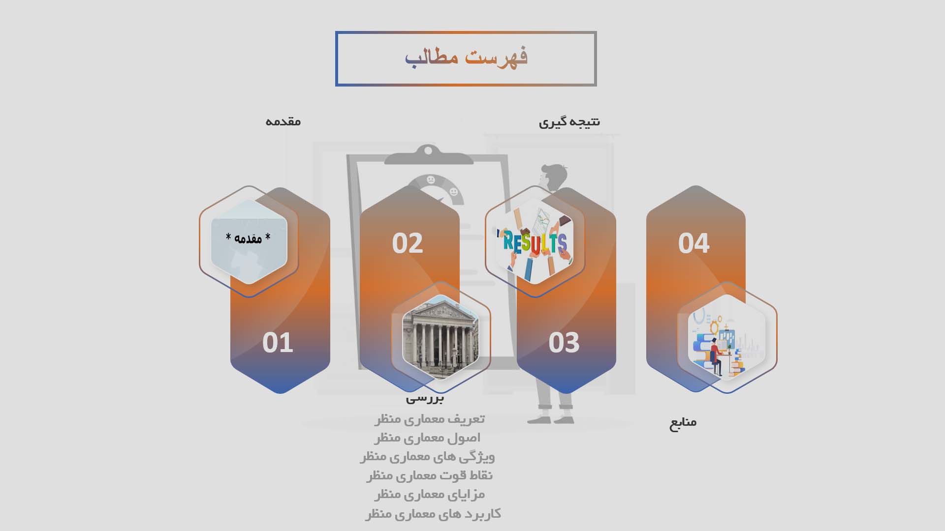 پاورپوینت در مورد معماری منظر